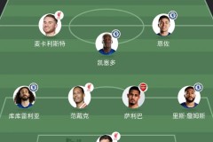 曾是英超最好的二门，利物浦十年上位失败，加盟黑马尚未兑现天赋